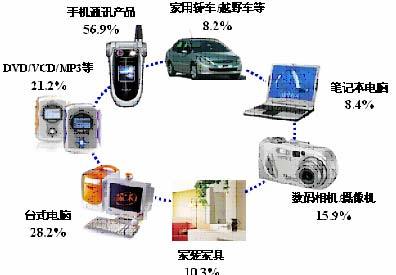 华铁传媒倾力打造体验式传播新平台 创新营销-搜狐新闻